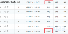 你直接告诉我会涨会跌炒股稳赢的十个方法