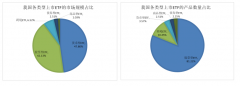 由于普通指数基金是根据基金净值进行现金申赎2023年6月2日