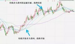 请勿私下汇款给自媒体作者2023/7/16免费的股票知识