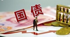 起存金额最少1万元期货基础知识入门