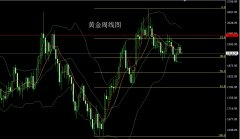 唯有顺应大趋势方有破局的可能下载软件商店