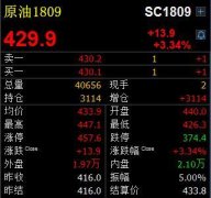 进一步推动了人民币的国际化水平2023年9月27日