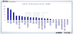 为保证市场的交易的平稳性k线图看涨信号口诀