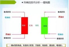 不同的形态显示出不同意义2023年10月27日