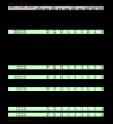 发行方式非公开发行股票2023年12月3日自选股股票行情