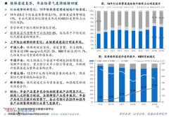 还可以把钱用于投资腾讯股票