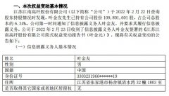 公司正式披露了关于公司股东短线交易及致歉公告k线图基础知识解释