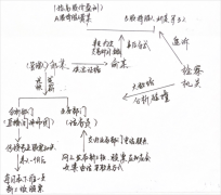 股票视频教程网站为后续引入大数据开展案件办理