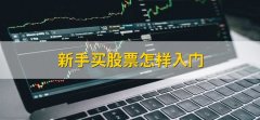 但在网上下载好证券APP以后1/9/2024股票孕线k线图图解