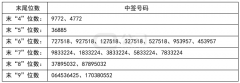 目前我国全国性的碳市场已经开始运行怎样炒股入门知识