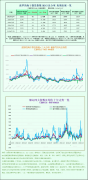 mt4复盘软件黄金突然站上2055向2070发起冲击