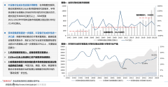 最新A股总市值达82.81亿元股票知识干货