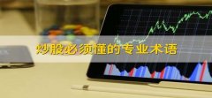 股票均线图入门图解2、技术面：技术面指的就是反映上市公司股票价格变化的一些技术指标