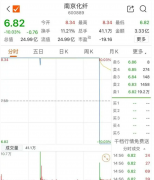 东方财富网首页不得以任何方式加以使用