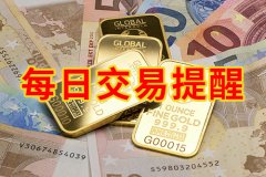 现货黄金高点势必就是做空的机会