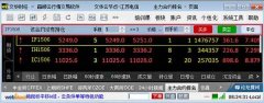 mt4自带复盘软件成立于2006年