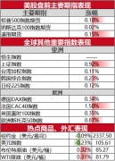 7月9日复牌并变更为“ST易事特”嘉盛集团被骗事件