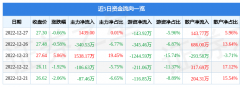 股票预测公司单季度主营收入4805.89万元