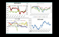 总市值为44.12亿元-股票价格涨跌的原理