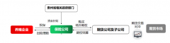 mt4行情交易软件西南期货有限公司(SouthWestFuturesCo.