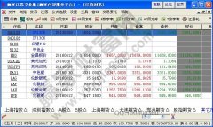 股票基础知识B.无量向上突破