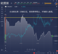 至48303合约-1克白银多少人民币