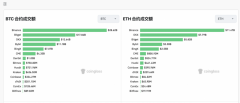 Bitget从根本上解决了这个问题——打造强烈的财富效应手机mt4平台下载