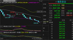 你关注金价波动吗?你想抄底黄金吗??国际今日油价