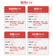 布伦特原油期货结算价上涨0.88%2025年1月24日白银期货行情